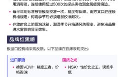 根管测量台使用方法