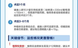 种牙前喝酒会影响种植效果和恢复吗？