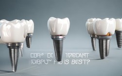 2025年哪种种植牙最适合？个人情况如何选？