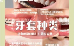 牙正畸做哪种的比较好