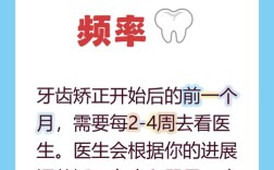 正畸提前复诊影响