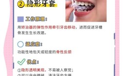 正畸矫正地包天效果究竟如何？不同年龄和反颌程度的患者都能通过正畸有效改善吗？