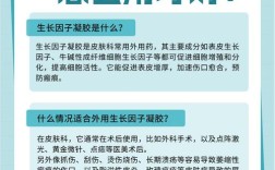 种植因子使用方法的具体步骤和注意事项有哪些？