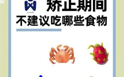 牙齿矫正期间怎么吃？这份菜谱教你选对软食