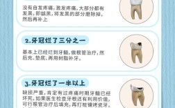 牙根烂了能种牙吗？具体步骤有哪些？