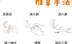 推磨牙的制作方法详解，家庭制作需准备哪些关键食材和工具？传统工艺中核心步骤有哪些，如何保证其独特口感的形成？