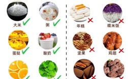 牙齿矫正后不能吃哪些食物？饮食禁忌有哪些？