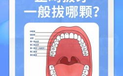 矫正牙齿拔牙拔那颗