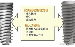 种牙日韩奥齿泰