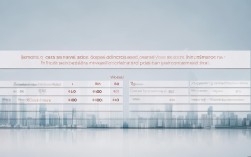 上海牙齿隐形矫正价格一般是多少？不同品牌和医院收费差异大吗？