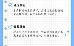 矫正后牙齿松动怎么办？如何科学应对与护理？