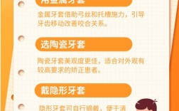 改变咬合的方法有哪些？如何选择适合的？