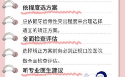 牙槽骨前突出有哪些有效矫正方法？如何选择合适方案？