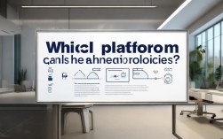 2025最新发医保政策平台有哪些？