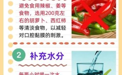 口腔异味反复难消？是口腔疾病还是身体信号？日常护理与医疗干预该如何科学选择？