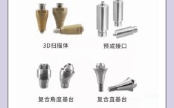 ankylos植牙规格怎么选？哪种适合自己？