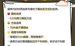 正畸摇椅怎么弯制