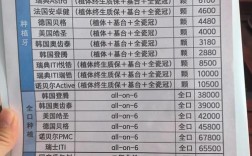 南京口腔种植牙价格是多少？2025年最新详细收费标准及影响因素？