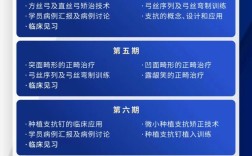 正畸初级班网上开课