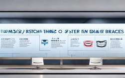 隐形牙齿矫正价格多少？影响因素有哪些？