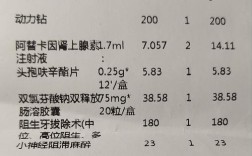 徐汇牙防所植牙多少钱？费用大概多少？