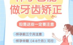 孕妇可以牙齿矫正吗