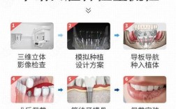 北京医院种牙价格表具体是多少？不同医院差异大吗？