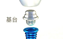 种植牙非抗基台是什么？它的作用、优势及适用范围有哪些？