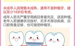 多少岁适合做种植牙？年龄限制有哪些？