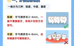 牙齿矫正最多拔几颗牙