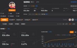 抖音刷量秒单24小时下单，效果真实还是套路？