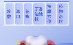 牙痛最有效的止痛方法究竟是什么？