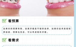 泉州牙齿矫正去哪里好？求推荐靠谱机构及医生经验分享！