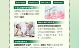 种牙后日常护理该怎么做才能保持效果？