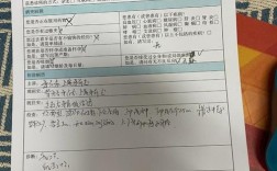 正畸疑难病例讨论，如何攻克诊疗难点？