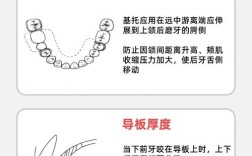 正畸导板的作用