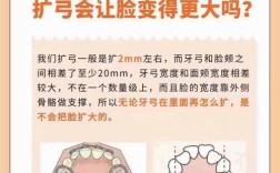 正畸后牙齿还能扩弓矫正吗？