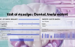 下牙齿矫正费用多少？不同矫治方式价格差多少？