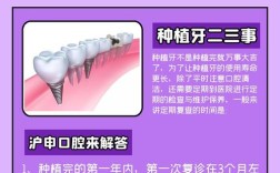 种植牙术后需要定期复查吗？