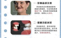 缺牙没钱种牙怎么办？