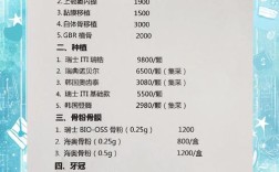 种一颗牙要多钱