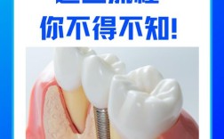 种牙算大手术吗