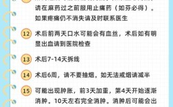 植牙后注意事项有哪些？日常护理该怎么做？