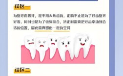 正畸拔牙应考虑的因素