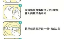 口腔双手合诊法操作方法如何规范进行？关键步骤详解