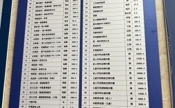 南昌拜博口腔各项治疗收费多少钱？价格表是否透明无隐形消费？