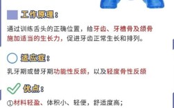 正畸舌簧几岁可以做