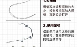 压低下前牙的有效方法有哪些？如何正确操作？