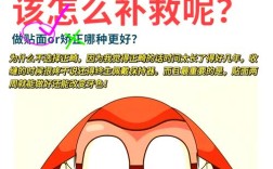 牙缝大正畸的方法