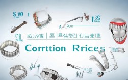 2025深圳牙齿矫正最新价格表出炉？多少钱起？